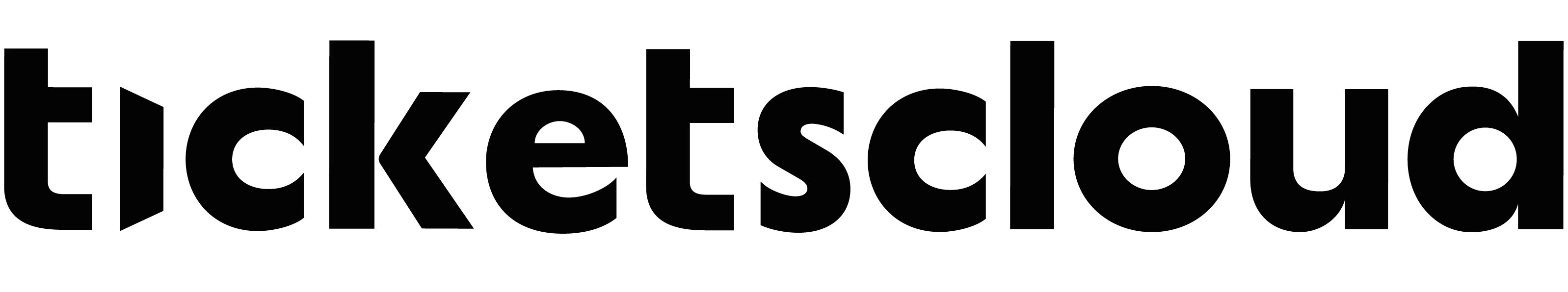 Tickerscloud